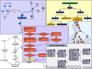 MindFusion.Diagramming for ASP.NET MVC screenshot